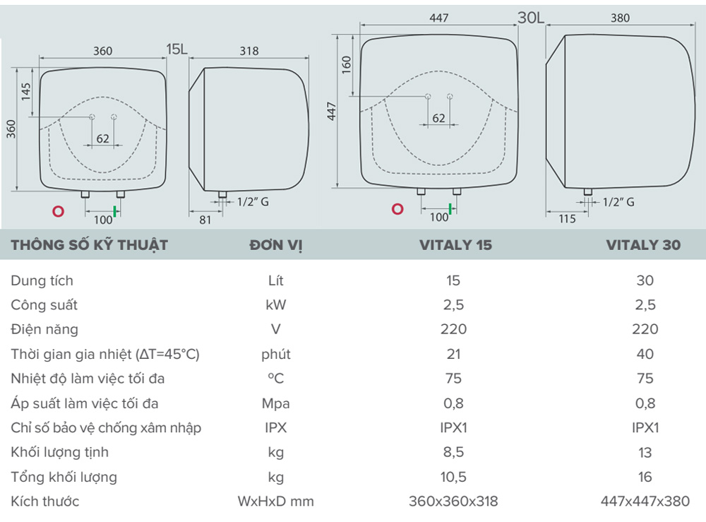 ariston-vitaly-15-30-lít-vuông-bản-vẽ-kỹ-thuật-bình-nóng-lạnh